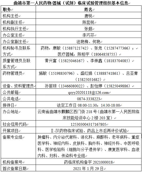 曲靖市第一人民藥物器械（試劑）臨床試驗(yàn)機(jī)構(gòu)基本信息.jpg